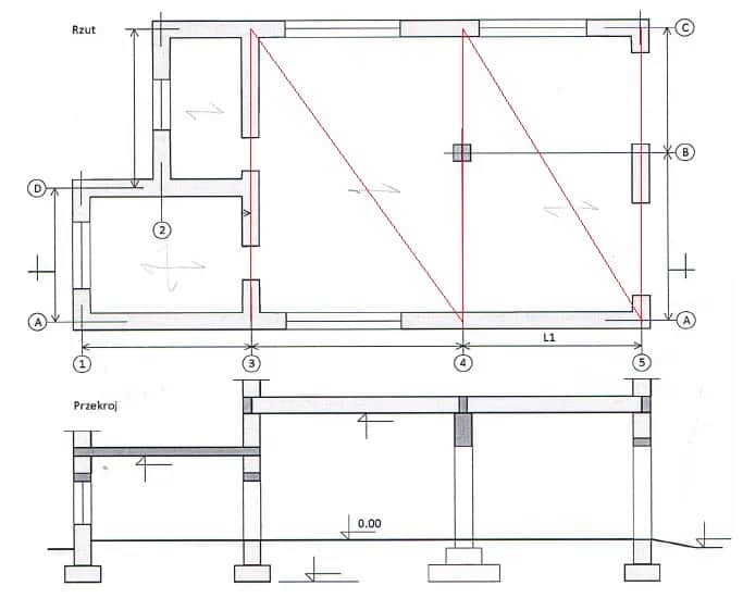 Jak obliczyć obciążenie stropu, aby uniknąć kosztownych błędów
