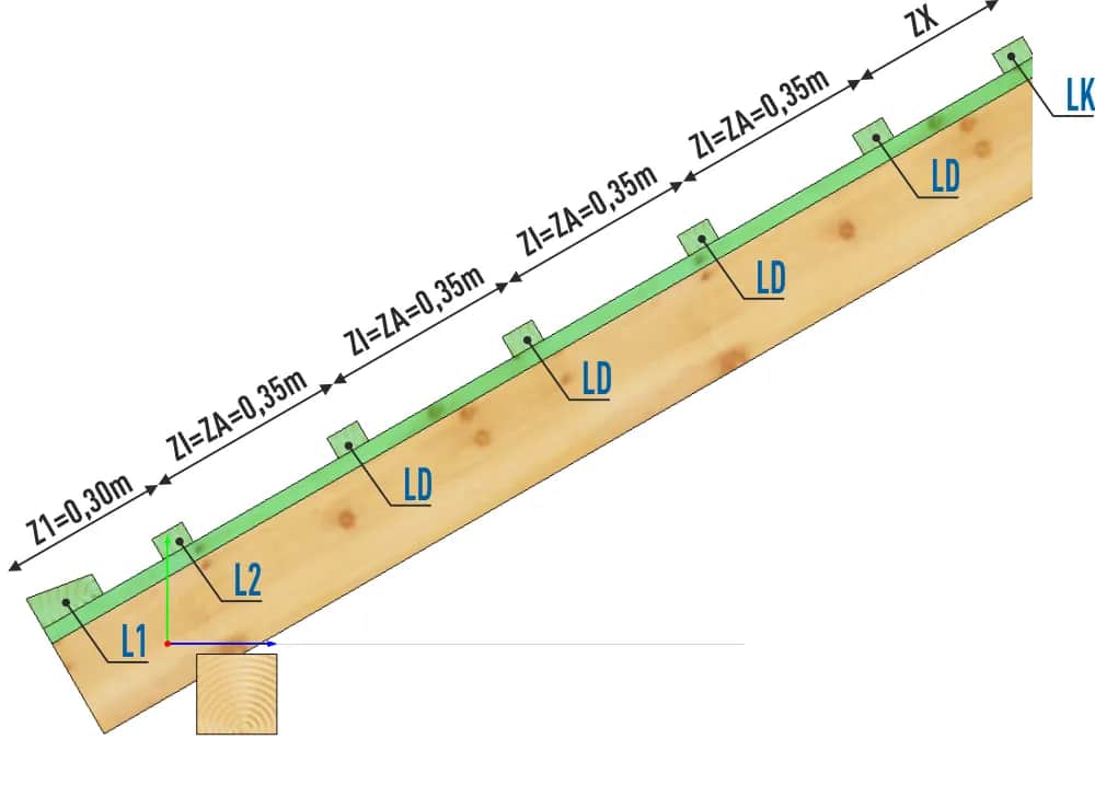 Jak prawidłowo ustawić łaty pod dachówkę, by uniknąć problemów?