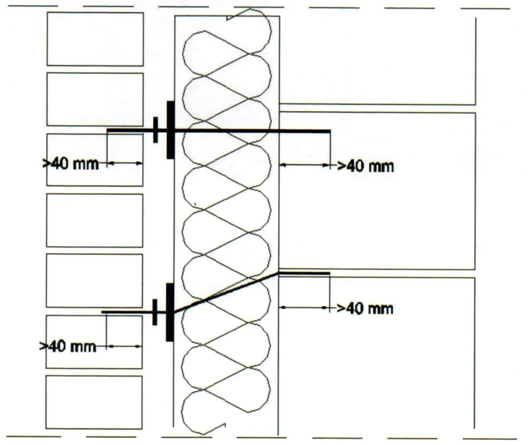 Ile cegieł na m² elewacji? Kluczowe informacje i obliczenia, które musisz znać